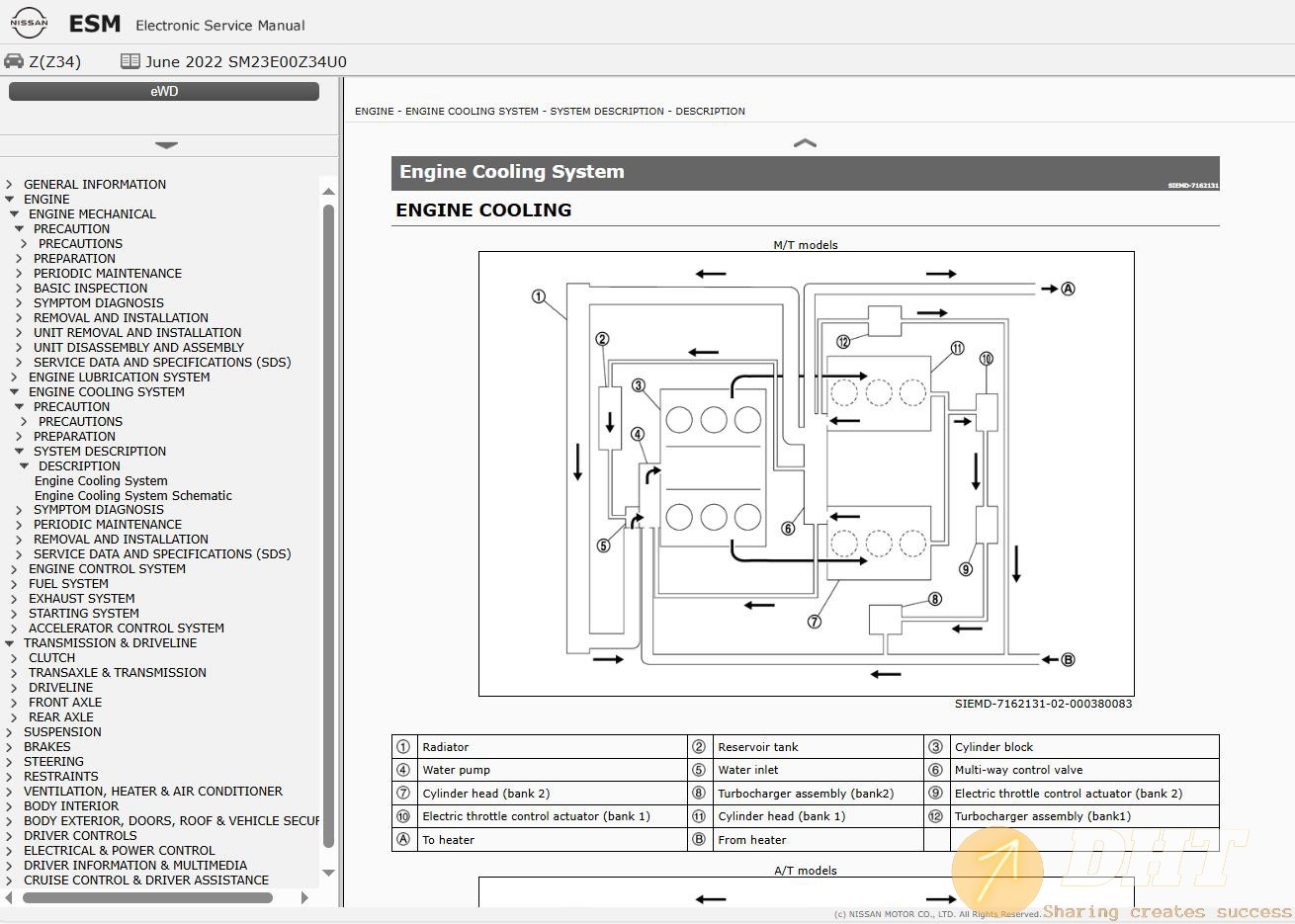 DHT-nissan-z-z34-062022-service-manual-and-electrical-wiring-diagram-17213417012025-2.jpg