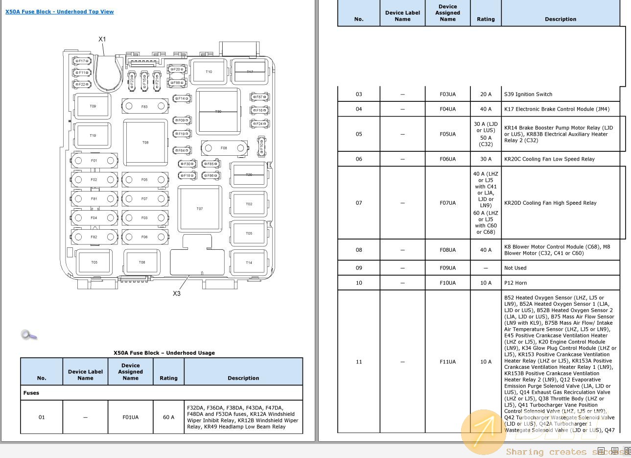 DHT-opel-combo-d-2015-electrical-wiring-diagrams-component-locator-18252423012025-2.jpg