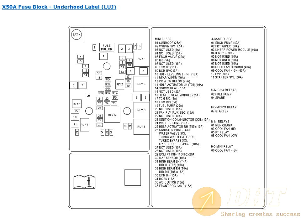 DHT-opel-mokka-2018-electricals-wiring-diagrams-component-locator-06274626012025-1.jpg