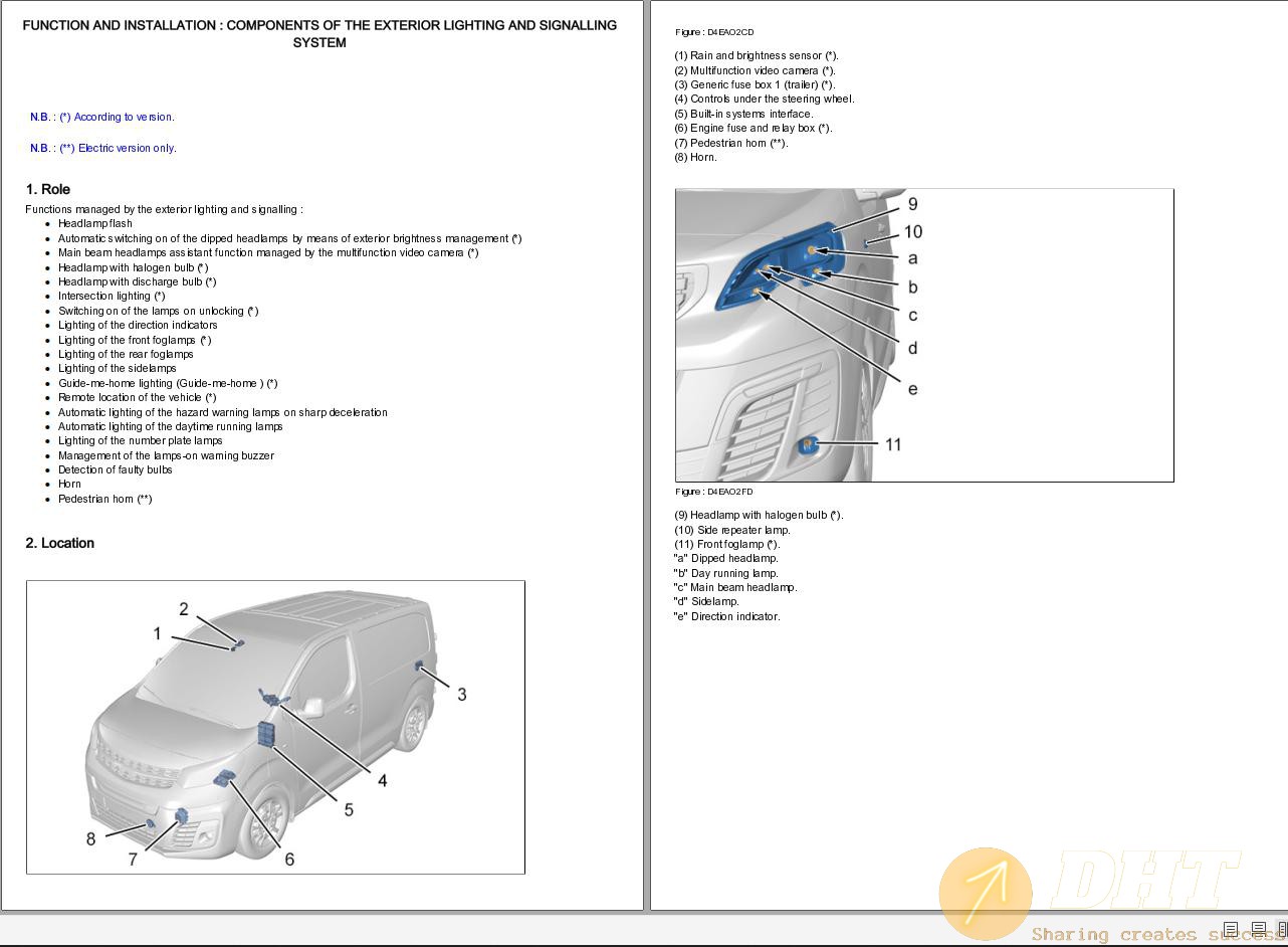 DHT-opel-psa-zafira-vivaro-k0-2019-2021-wiring-diagrams-components-location-07050626012025-1.jpg