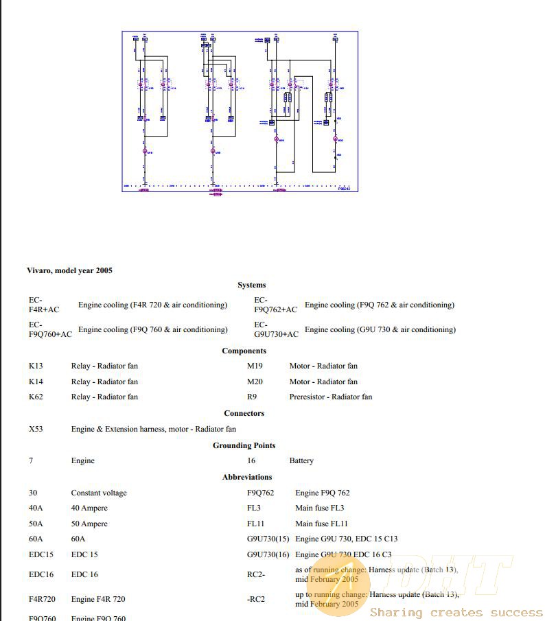 DHT-opel-vivaro-a-2005-cooling-system-repair-manual-and-diagrams-07093426012025-1.jpg