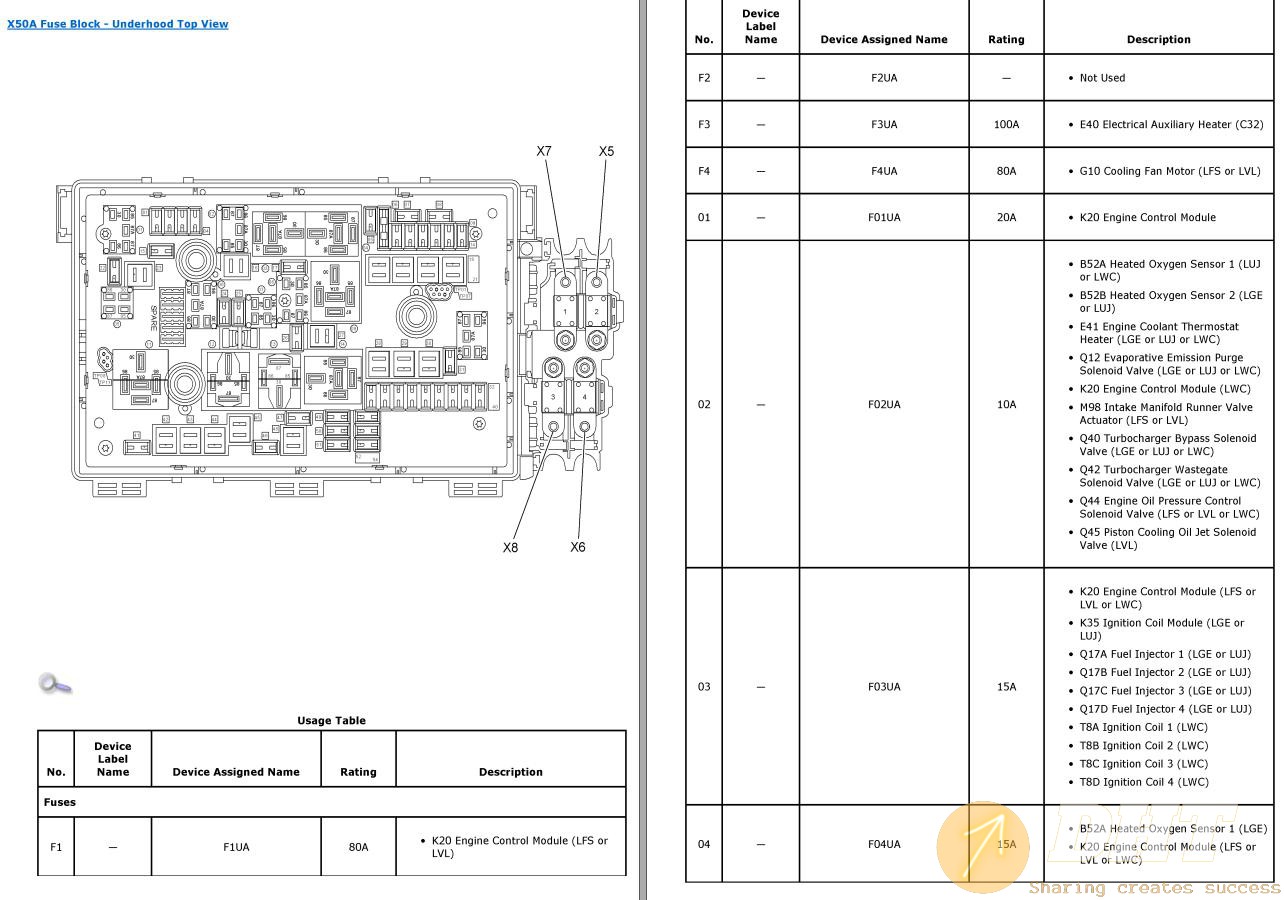 DHT-opel-zafira-c-2018-electrical-wiring-diagrams-component-locator-19460328012025-1.jpg