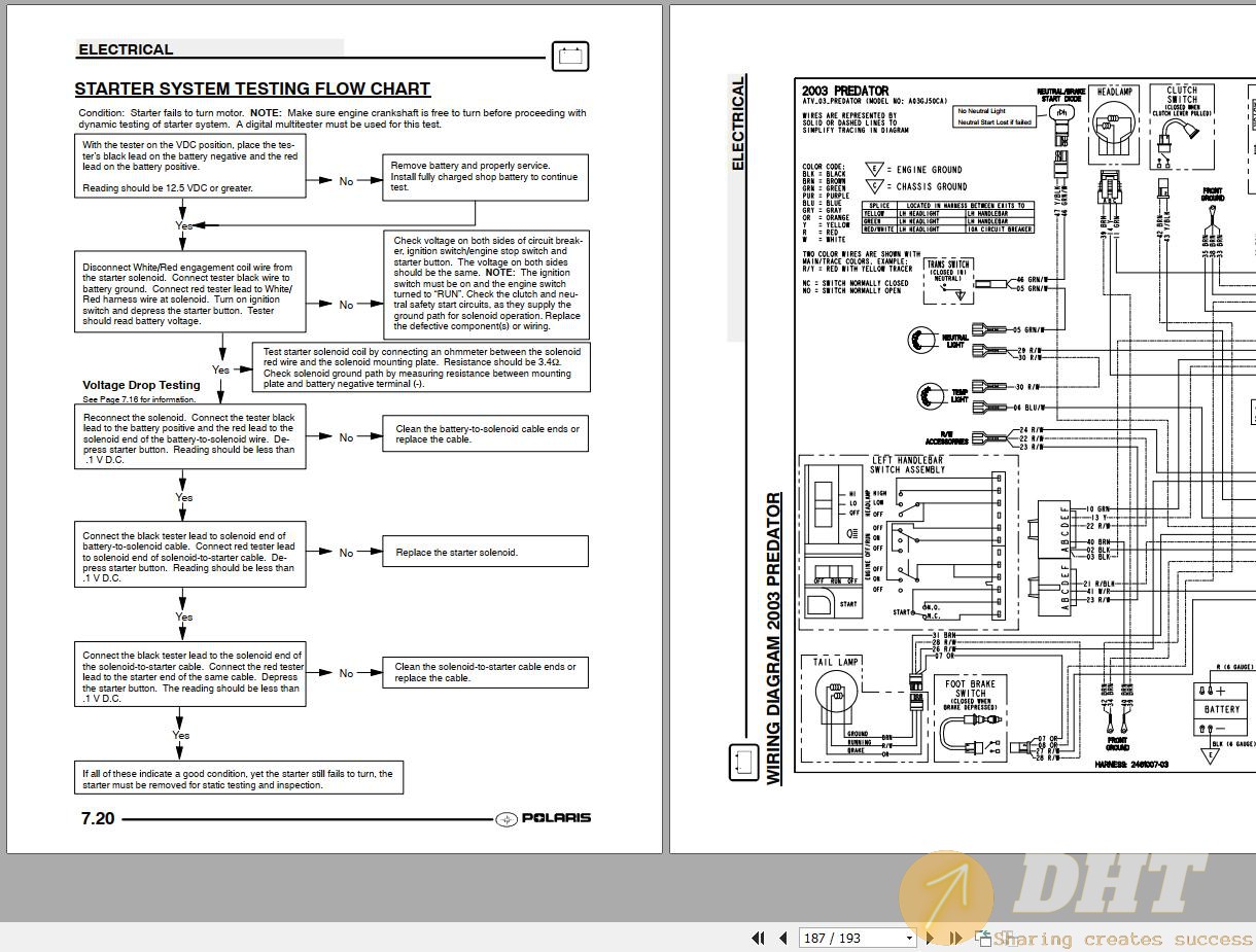 DHT-polaris-2003-predator-500-service-manual-9918062-21312928012025-3.jpg