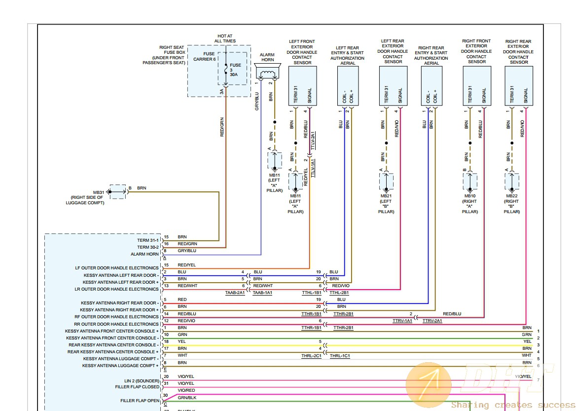 DHT-porsche-panamera-971-2020-v6-30l-turbo-wp0aa2a79ll103090-electrical-wiring-diagram-1539291...jpg