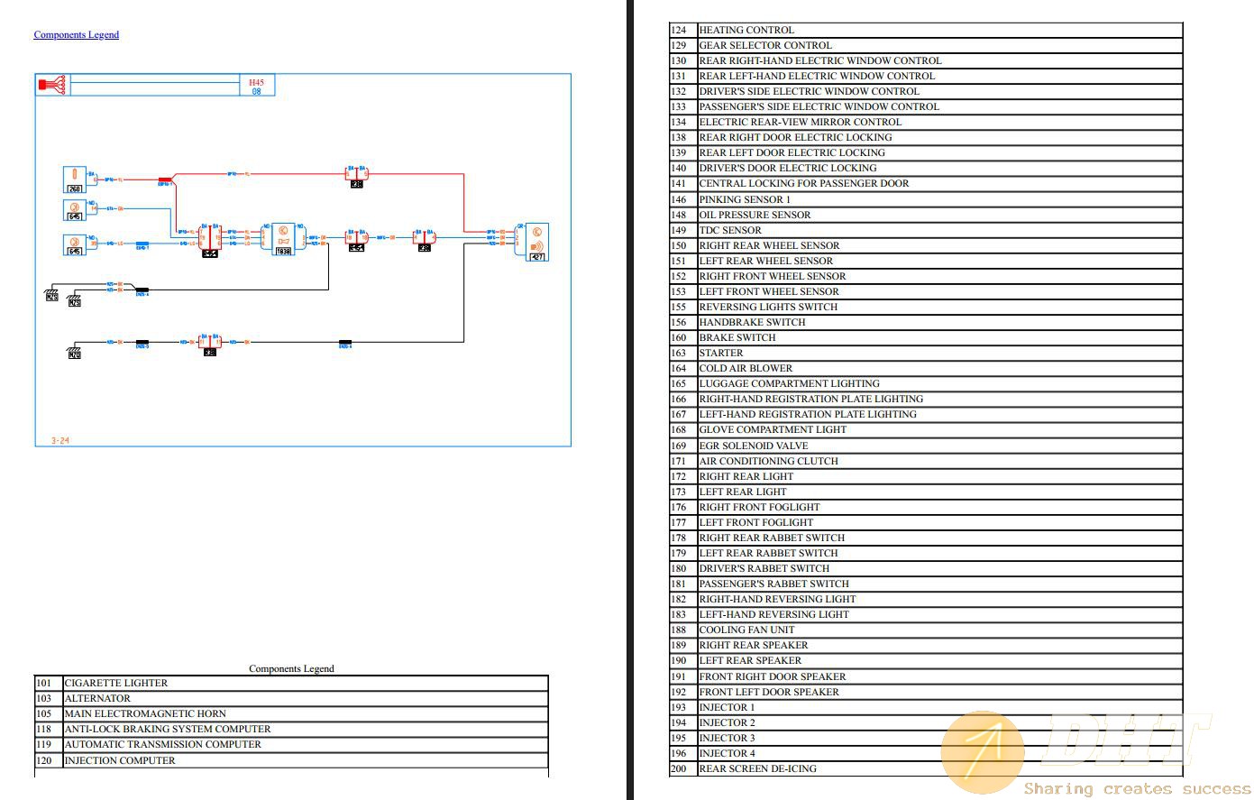 DHT-renault-koleos-i-x45-2008-2015-immobiliser-wiring-diagrams-22385905022025-1.jpg