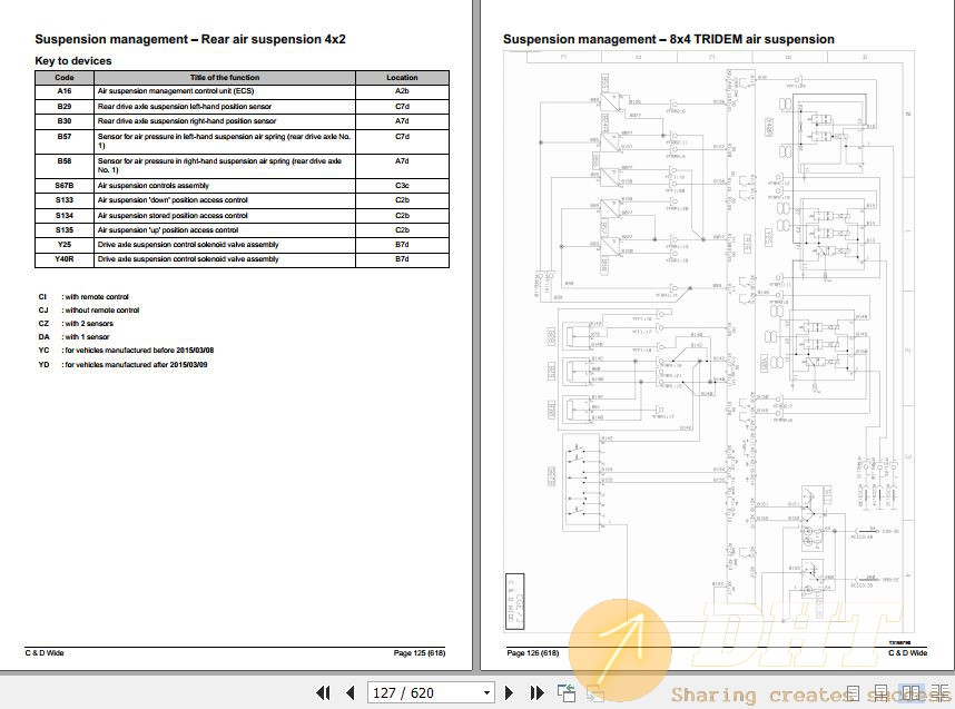 DHT-renault-truck-c-2steps-wiring-diagrams-09461811022025-2.jpg