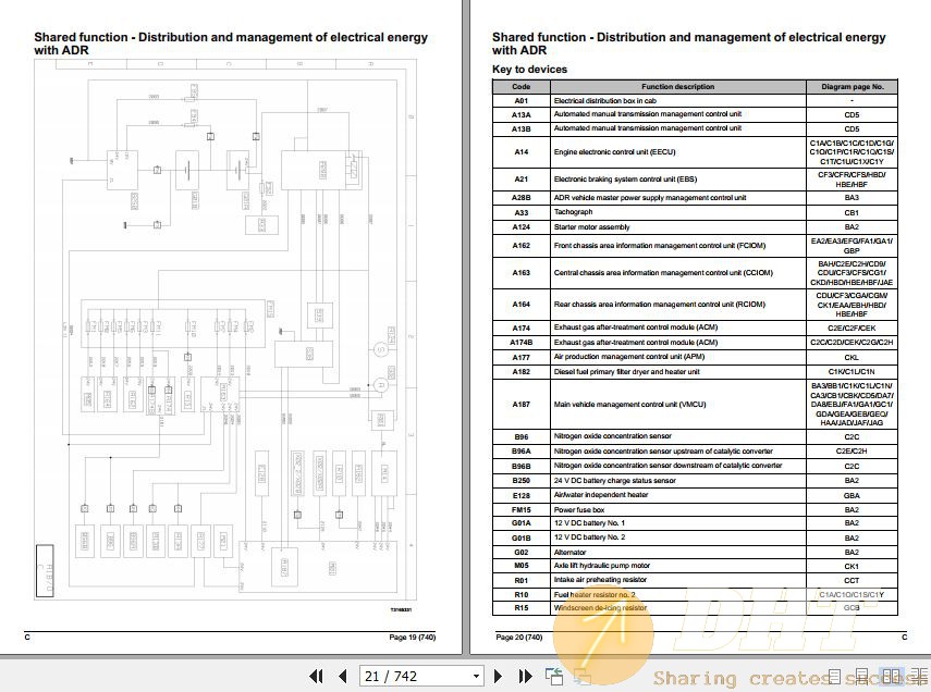 DHT-renault-truck-crt-wiring-diagrams-09472411022025-2.jpg