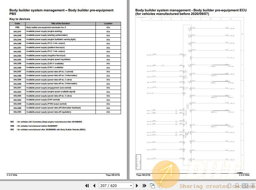 DHT-renault-truck-d-wide-wiring-diagrams-10013211022025-2.jpg