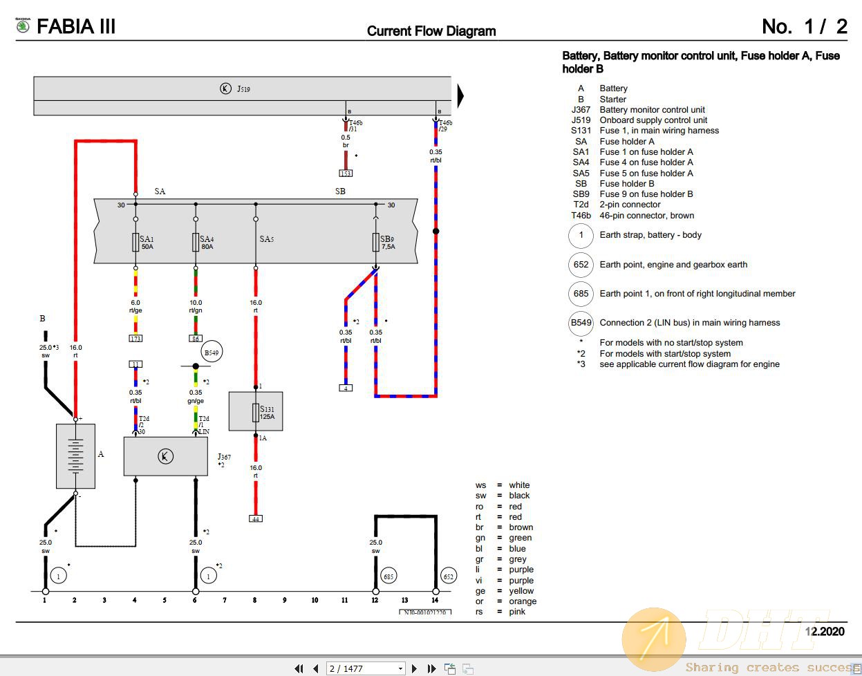 DHT-skoda-fabia-iii-2015-nj-workshop-manual-09063422022025-4.jpg