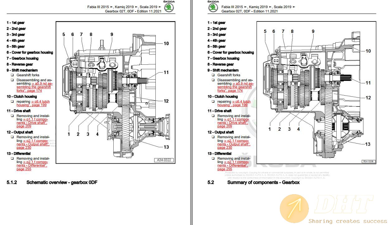 DHT-skoda-kamiq-nw4-workshop-manual-09133922022025-3.jpg