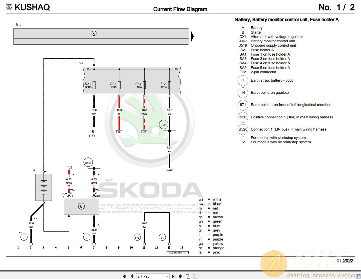 DHT-skoda-kushaq-pa-workshop-manual-09261522022025-4.jpg