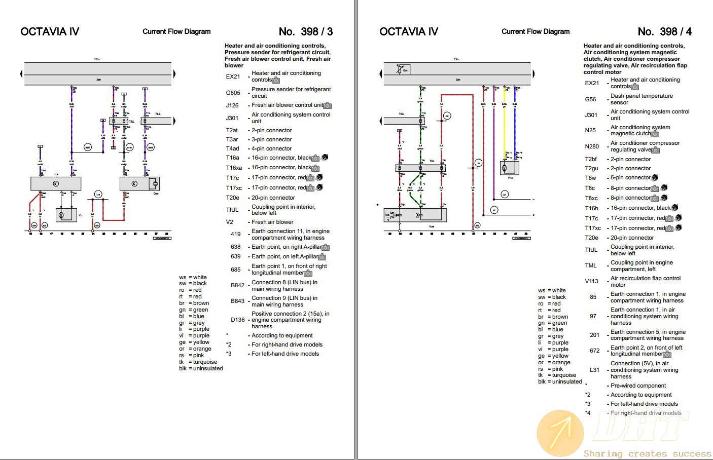 DHT-skoda-octavia-estate-2023-electrical-wiring-diagrams-22494305022025-1.jpg