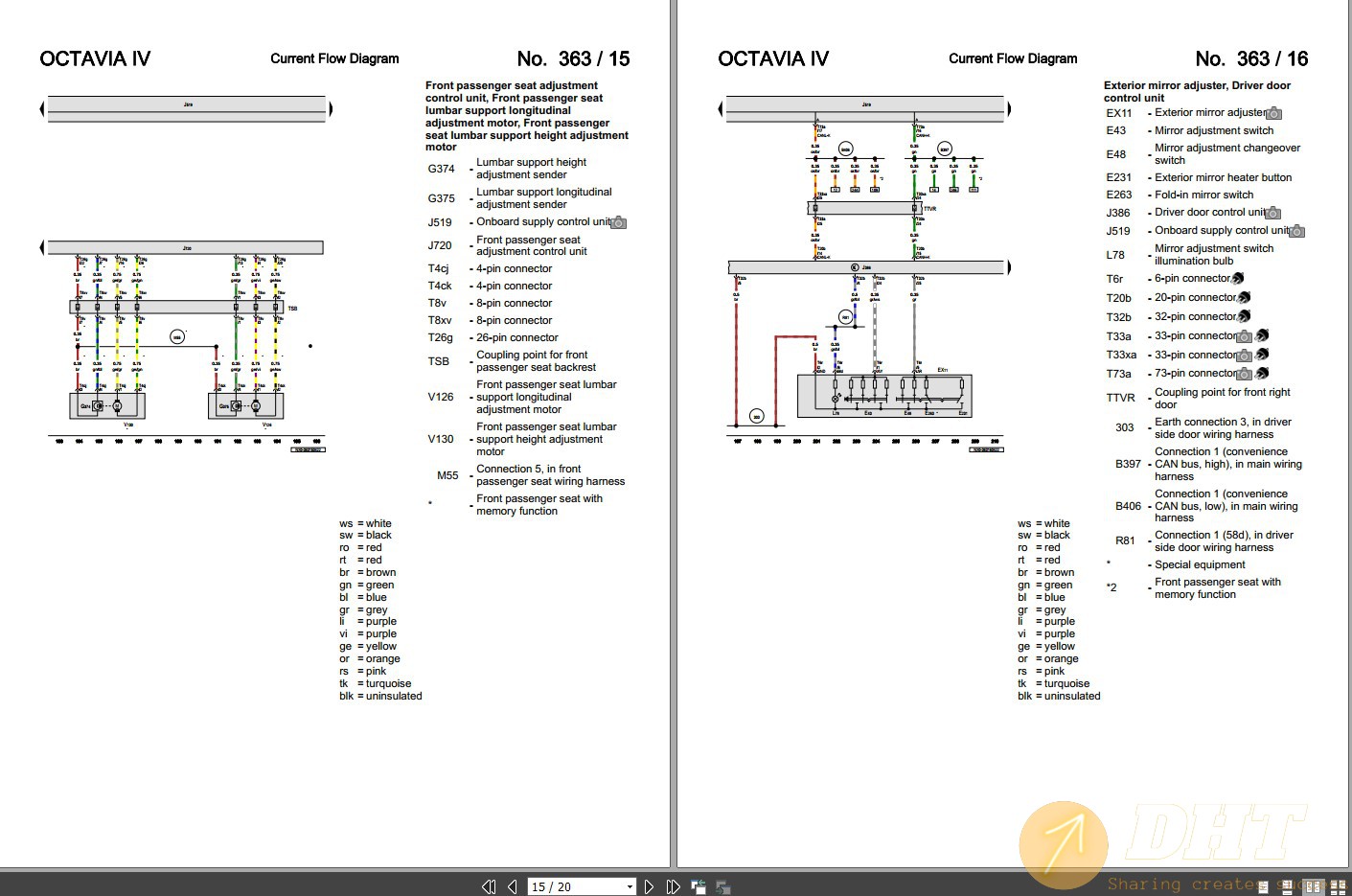 DHT-skoda-octavia-estate-2023-electrical-wiring-diagrams-22494305022025-2.jpg