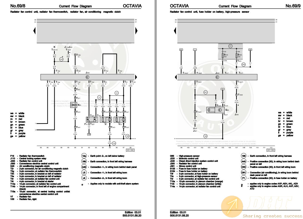 DHT-skoda-octavia-tour-1u-workshop-manual-09371522022025-4.jpg