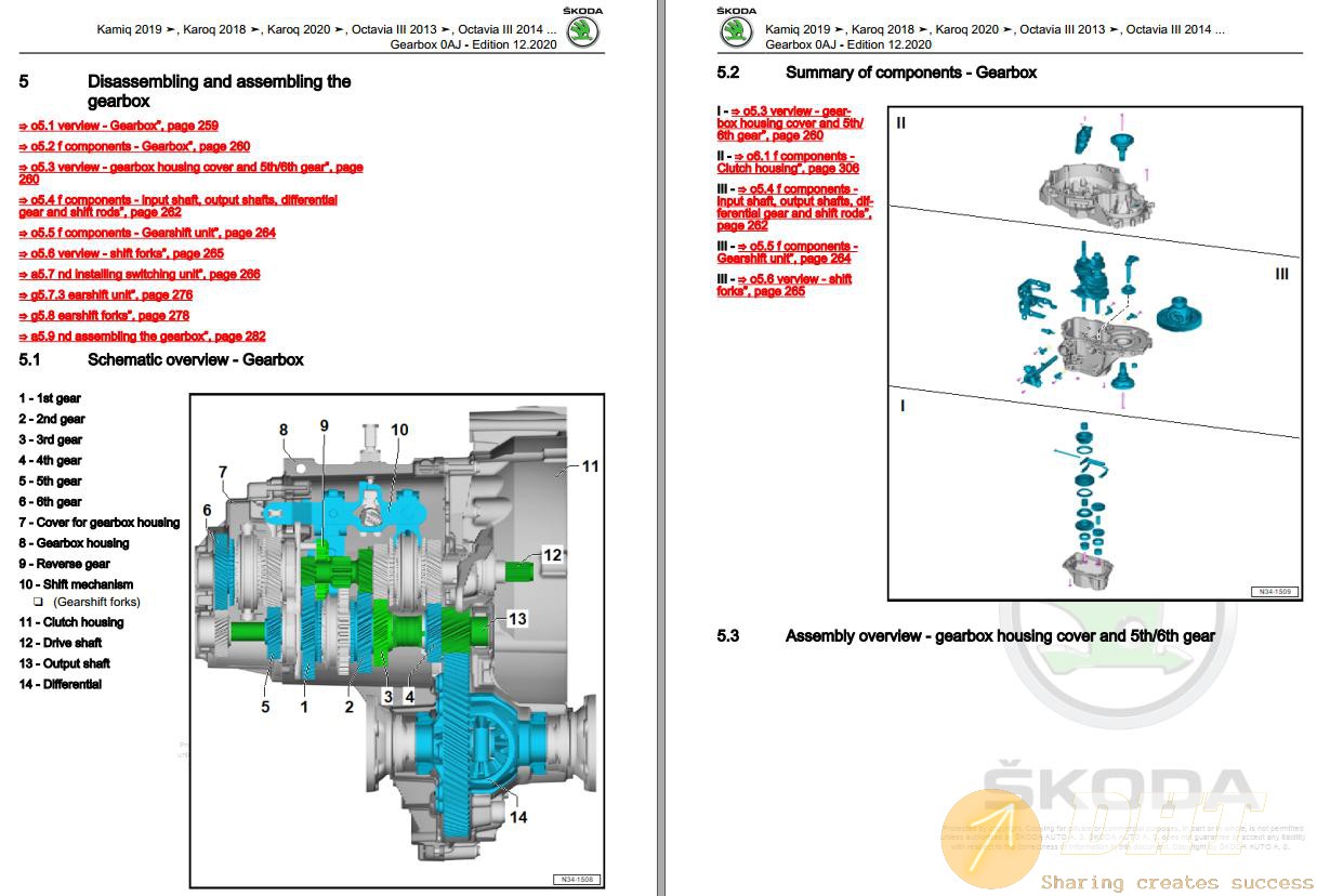 DHT-skoda-scala-nw-nw1-workshop-manual-09502322022025-3.jpg