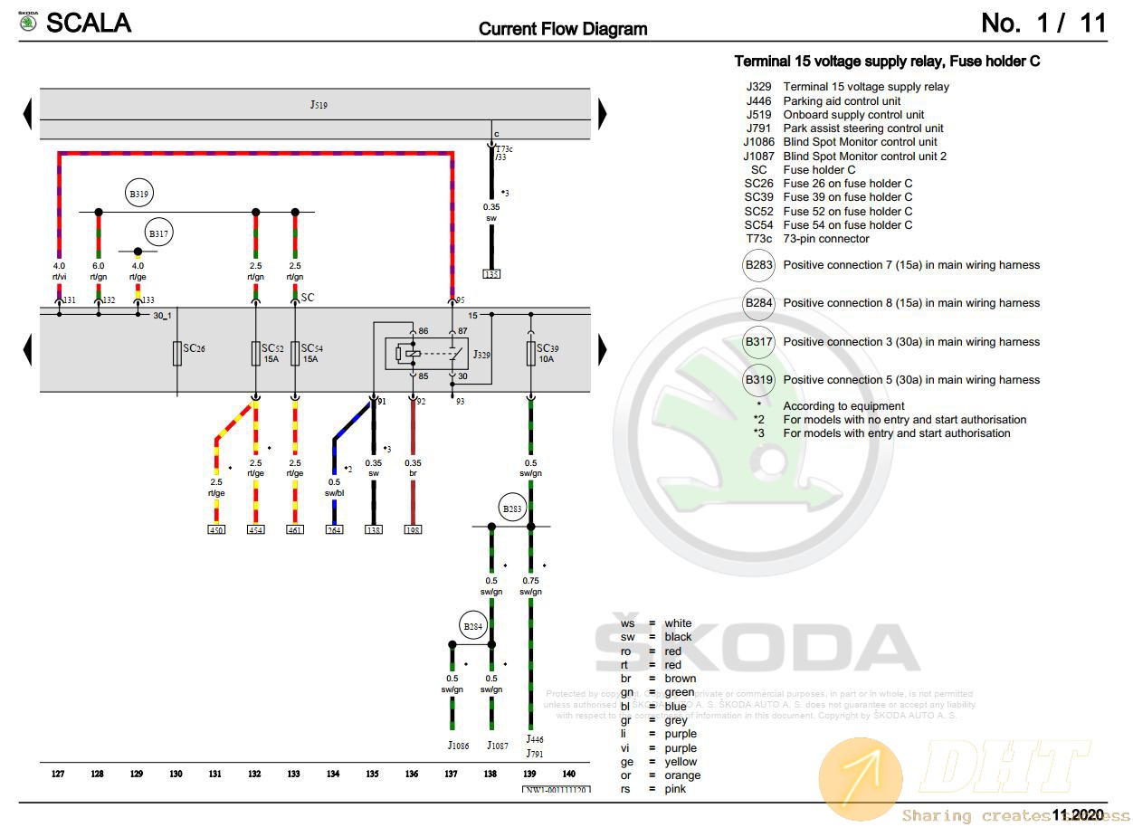 DHT-skoda-scala-nw-nw1-workshop-manual-09502322022025-4.jpg