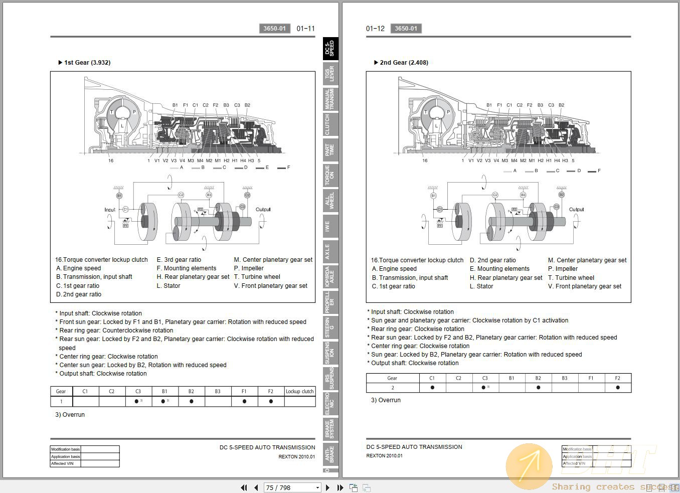 DHT-ssangyong-rexton-y286-2010-2011-service-repair-manual-and-wiring-diagram-12070922022025-3.jpg