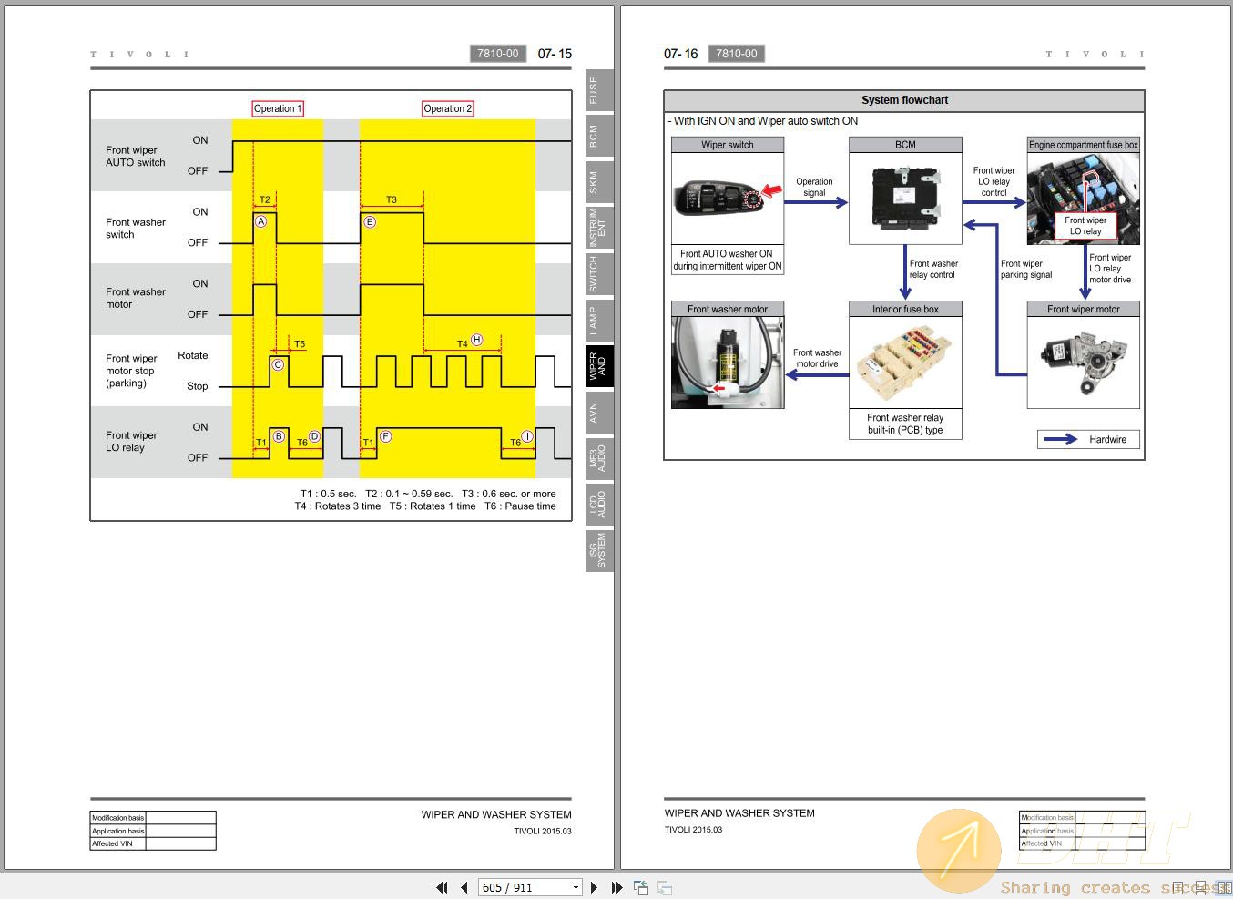 DHT-ssangyong-tivoli-x100-2015-service-repair-manual-and-wiring-diagram-12133522022025-3.jpg