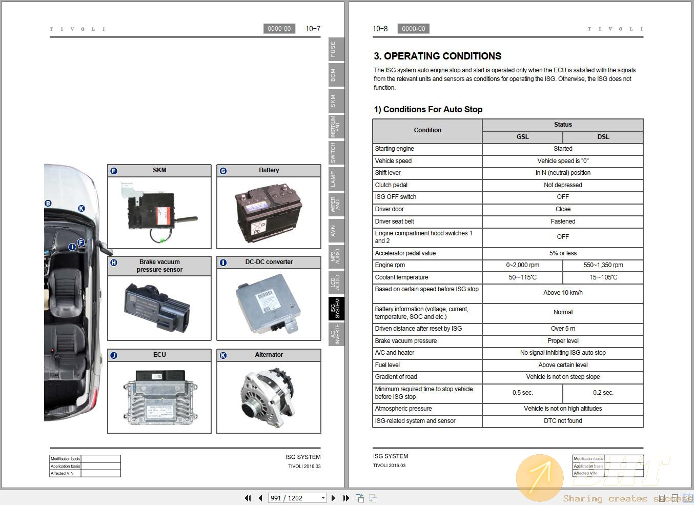 DHT-ssangyong-tivoli-x102-2016-service-repair-manual-and-wiring-diagram-16161422022025-3.jpg