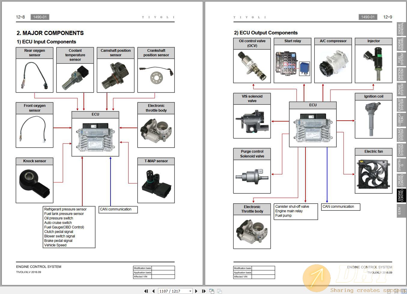 DHT-ssangyong-tivoli-x103-2016-2017-service-repair-manual-and-wiring-diagram-16180822022025-3.jpg