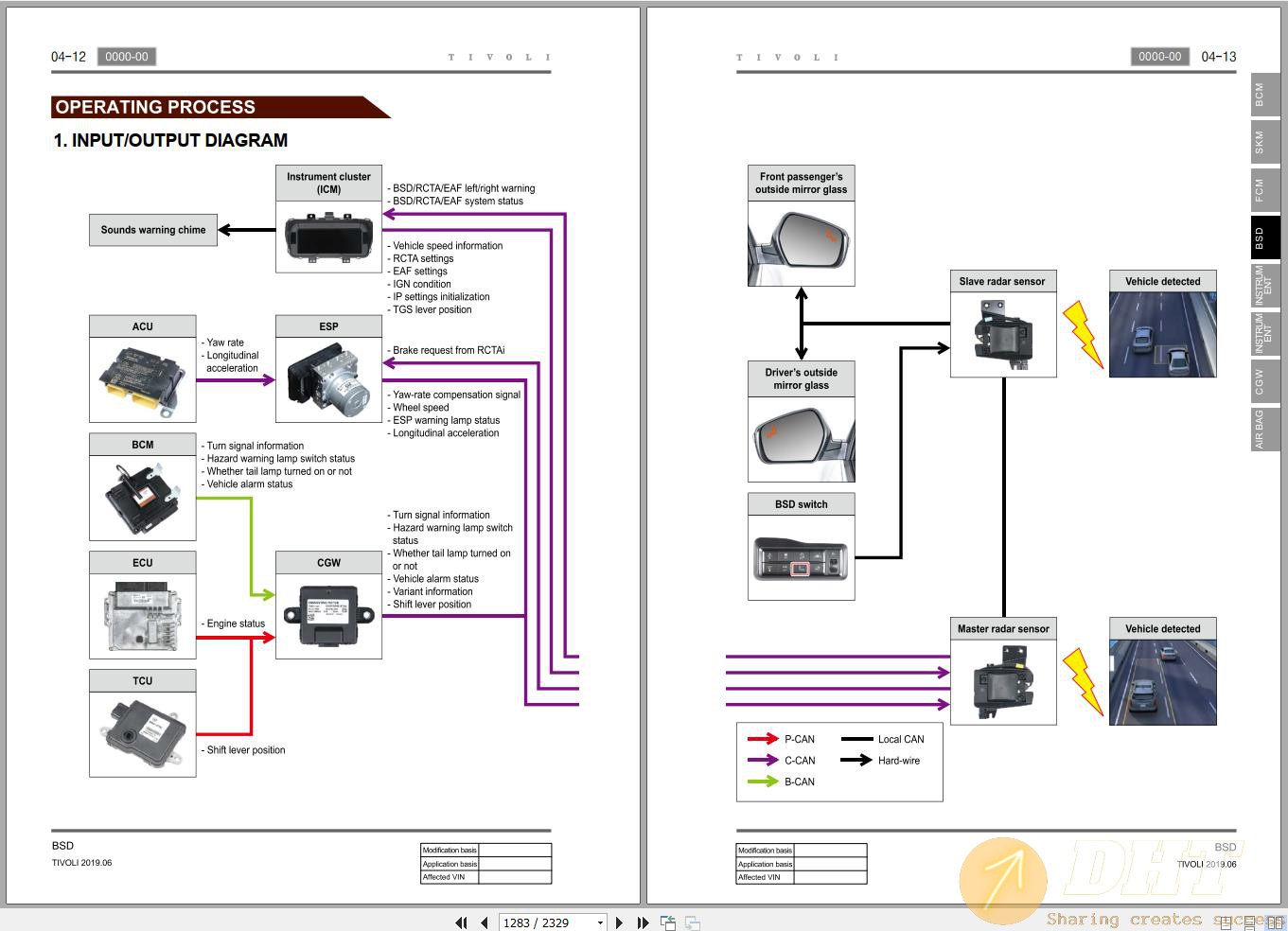 DHT-ssangyong-tivoli-x150-2019-2020-service-repair-manual-and-wiring-diagram-16191622022025-3.jpg