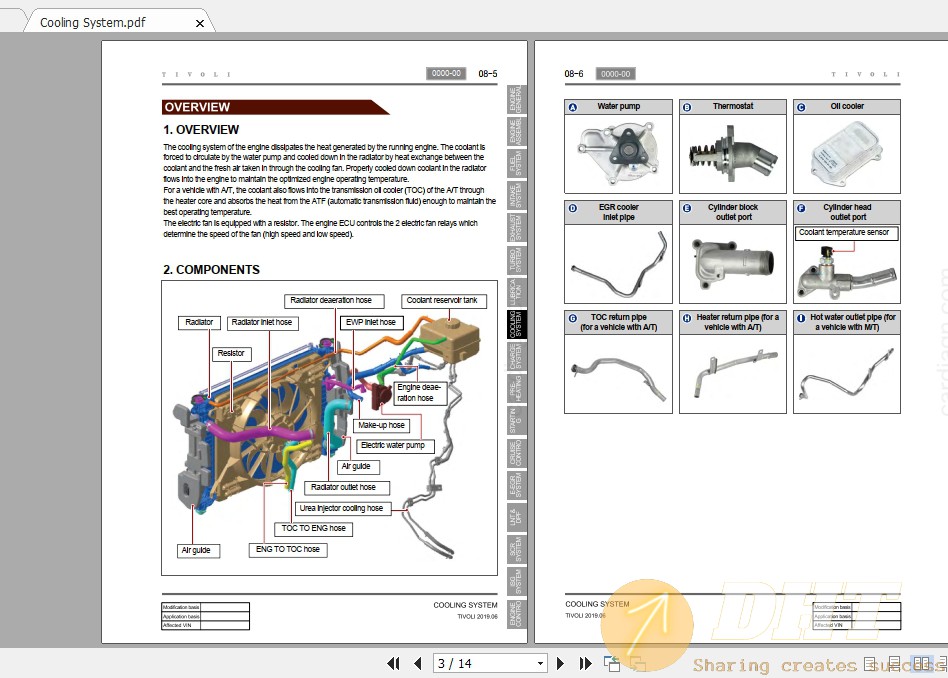 DHT-ssangyong-tivoli-xlv-2019-2020-service-repair-manual-wiring-diagrams-16220322022025-5.jpg