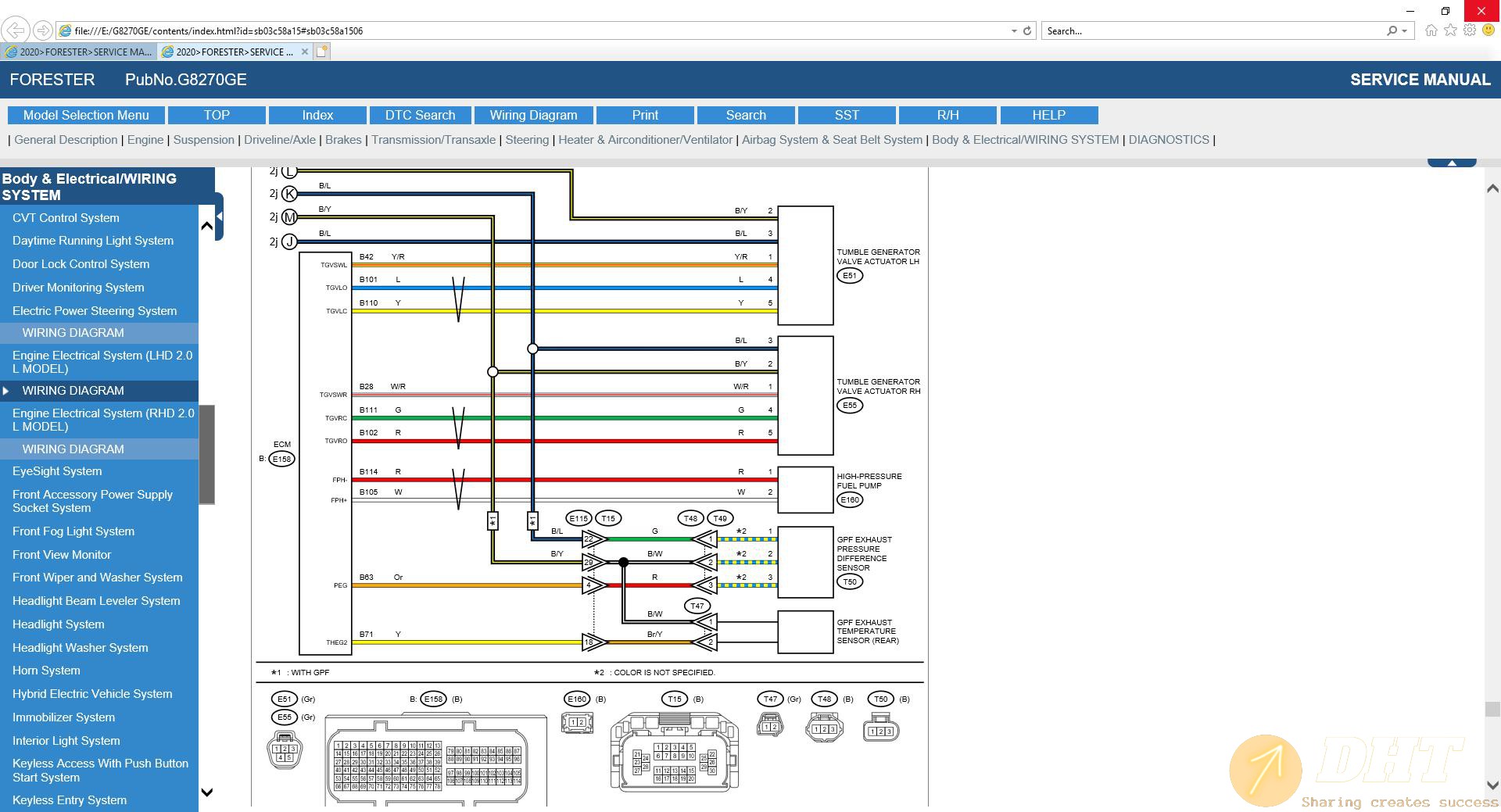 DHT-subaru-forester-2019-2020-service-manual-electrical-wiring-diagram-16595822022025-5.jpg