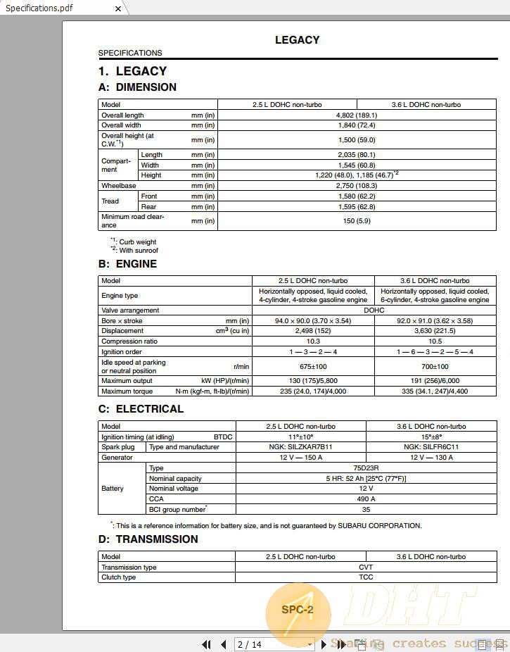 DHT-subaru-legacy-outback-2019-service-manual-wiring-diagrams-17153422022025-1.jpg