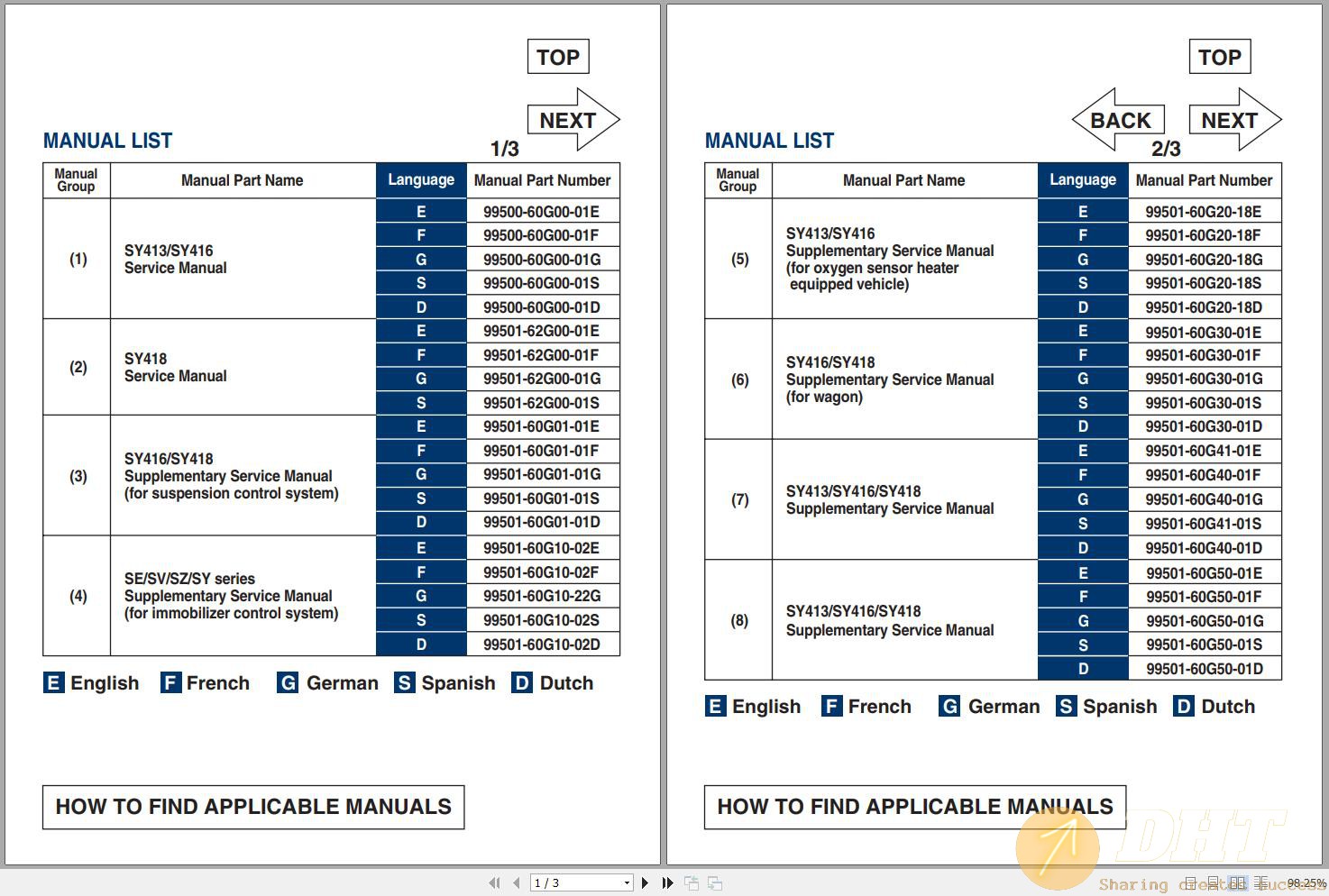 DHT-suzuki-baleno-sy413-sy416-sy418-service-manual-wiring-diagram-manual-2000-en-fr-de-es-nl-1...jpg