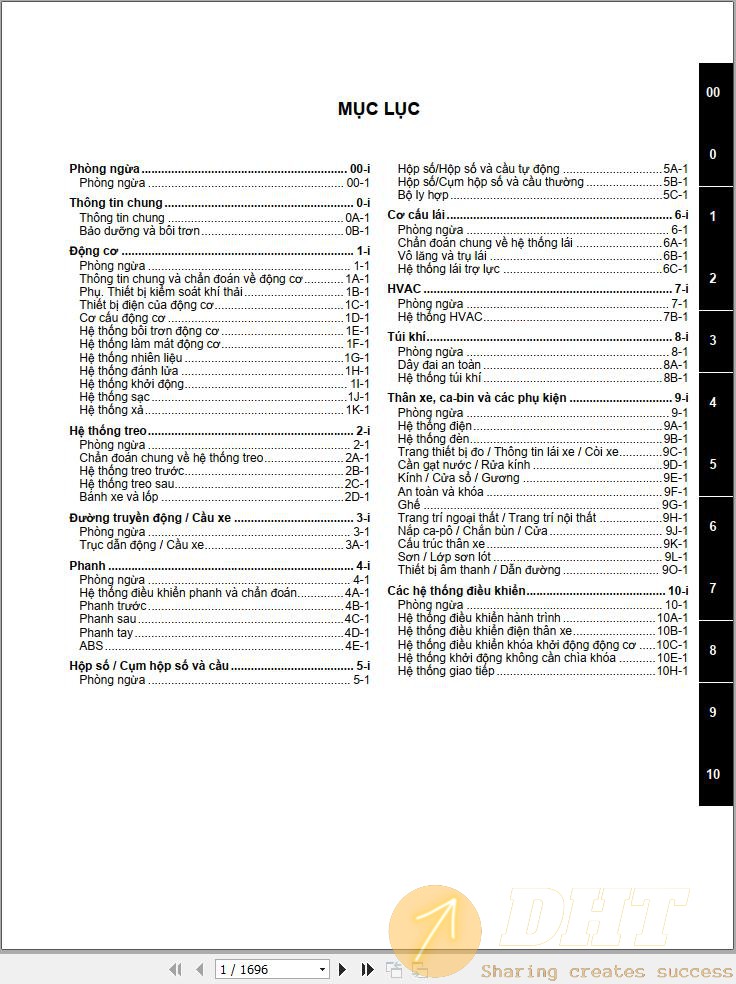 DHT-suzuki-ciaz-service-manual-revision-1-2020-03-vn-17430422022025-1.jpg