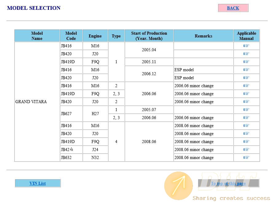 DHT-suzuki-grand-vitara-humdary-jb416-jb149d-jb420-jb424-jb627-jb632-service-manual-2008-en-fr...jpg