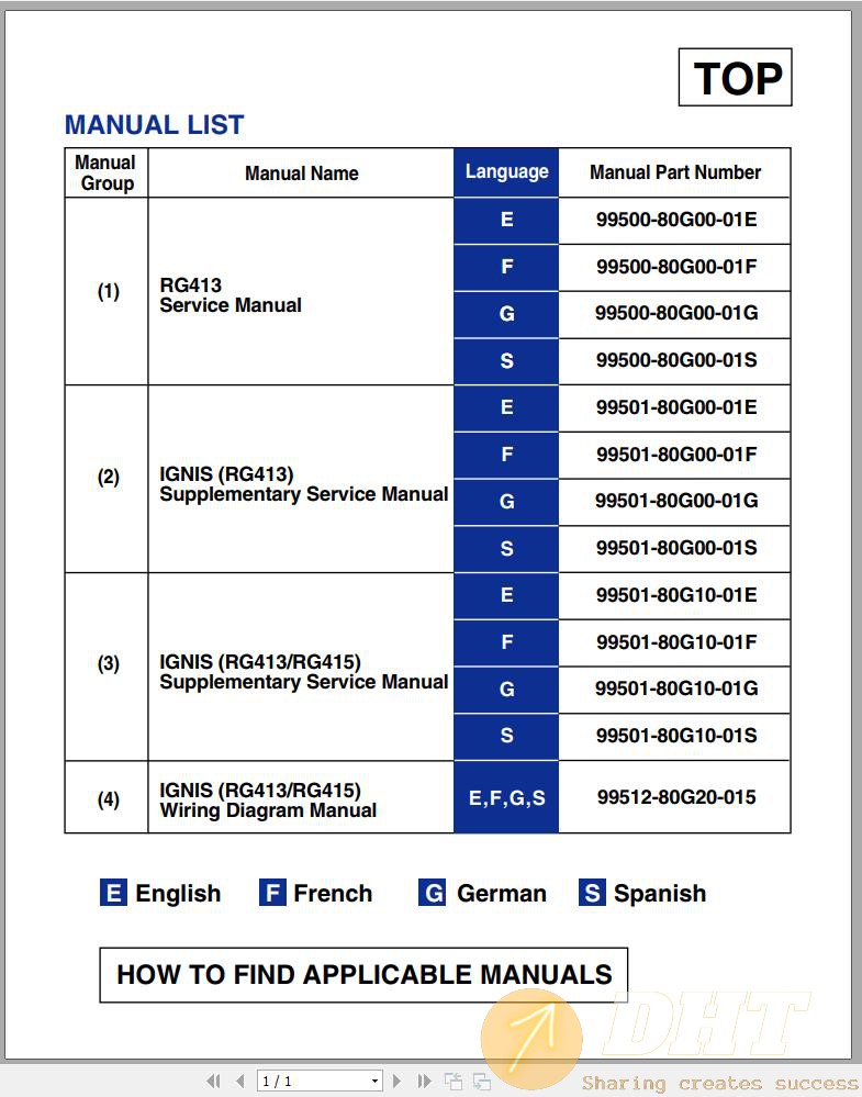 DHT-suzuki-ignis-rg413-rg415-service-manual-wiring-diagram-manual-2003-en-fr-de-es-18055822022...jpg