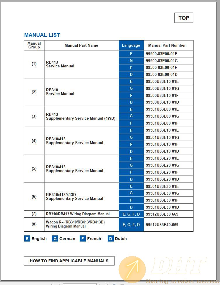 DHT-suzuki-wagon-r-ii-rb310-rb413-rb413d-service-manual-wiring-diagram-manual-2004-en-fr-de-es...jpg