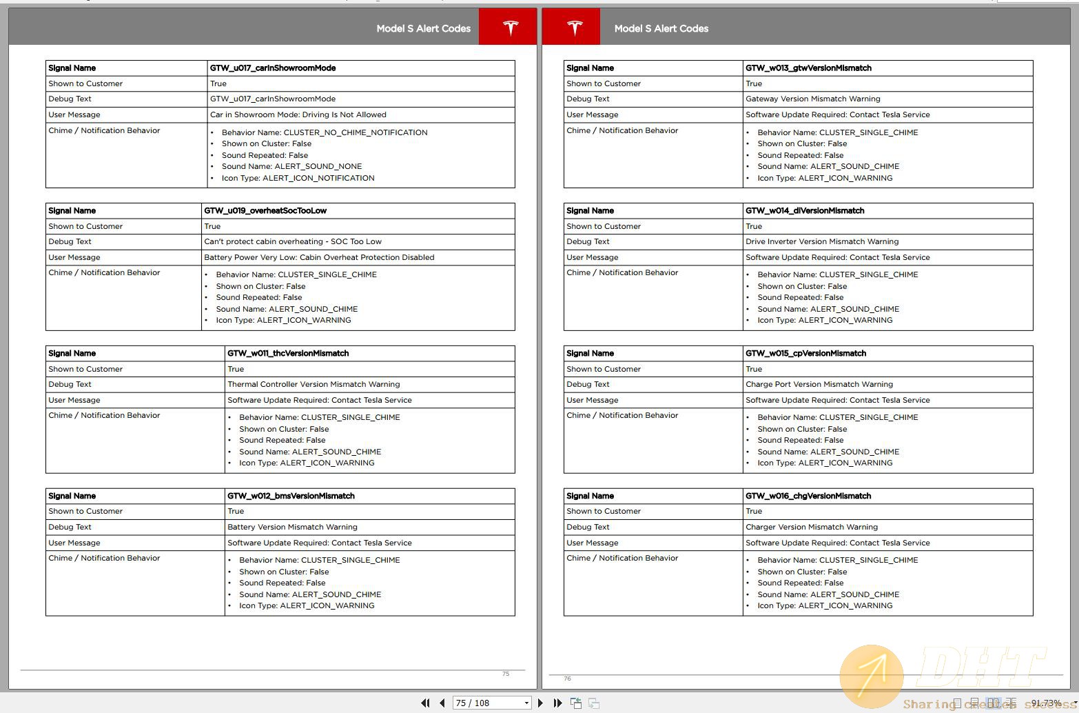 DHT-tesla-model-s-alert-codes-09453223022025-2.jpg