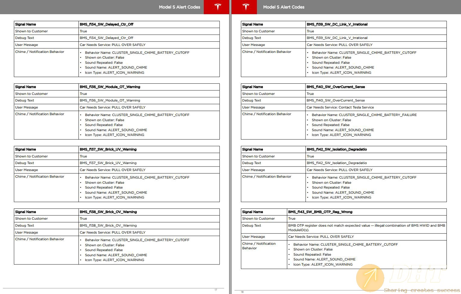 DHT-tesla-model-s-alert-codes-20180607-09423223022025-2.jpg