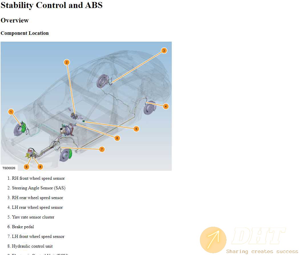 DHT-tesla-model-s-theory-of-operation-guides-09055423022025-1.jpg