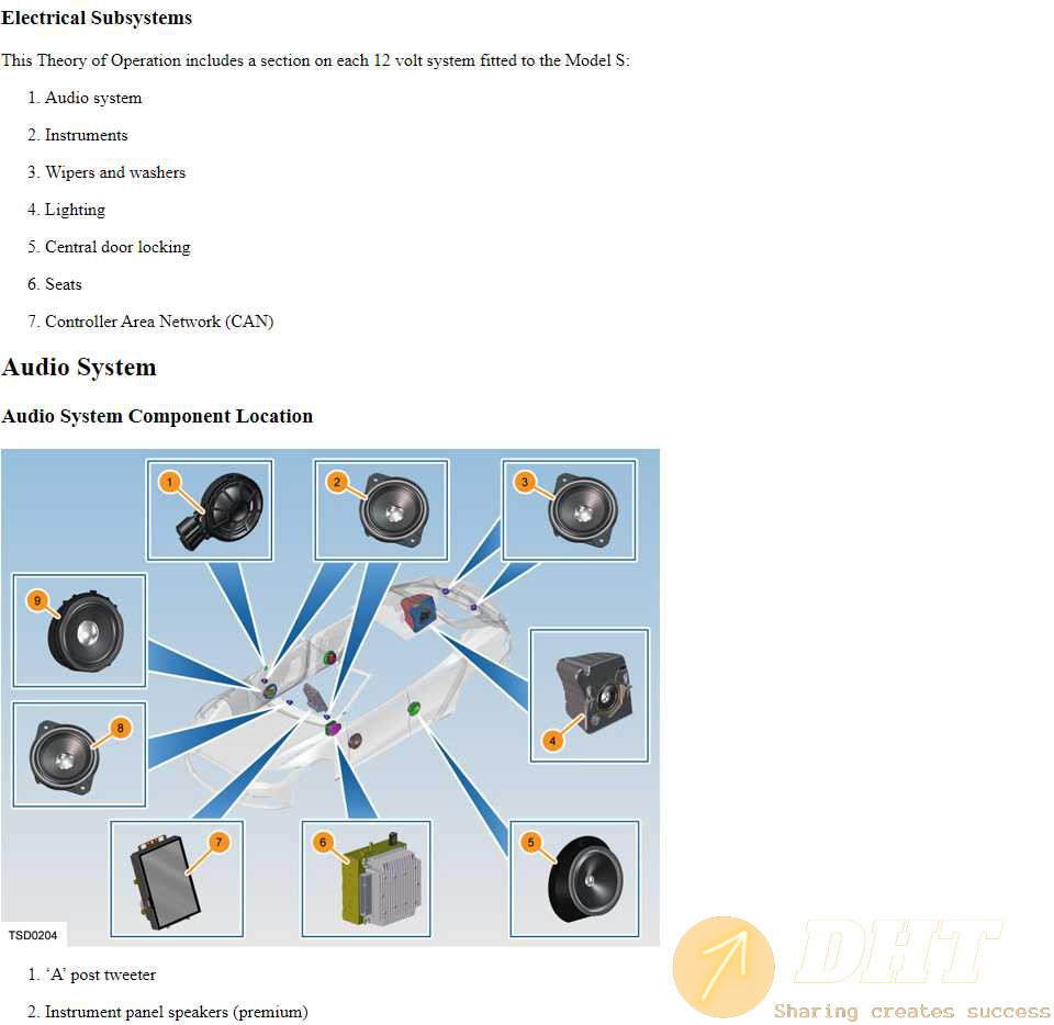 DHT-tesla-model-s-theory-of-operation-guides-09055423022025-3.jpg