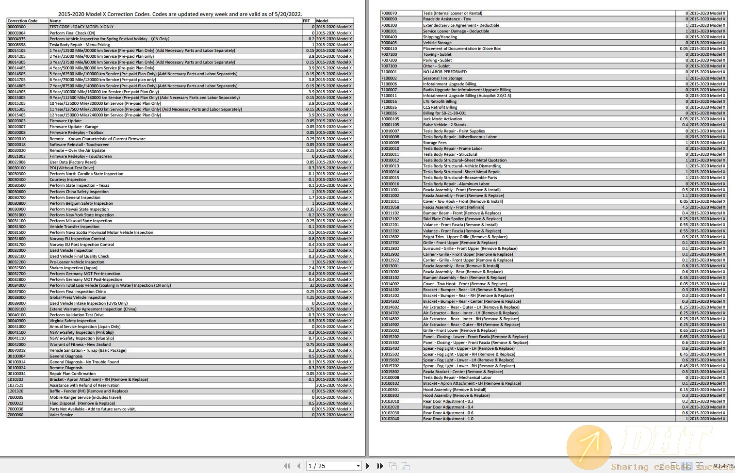 DHT-tesla-model-x-2015-2020-correction-codes-2022-08594823022025-1.jpg