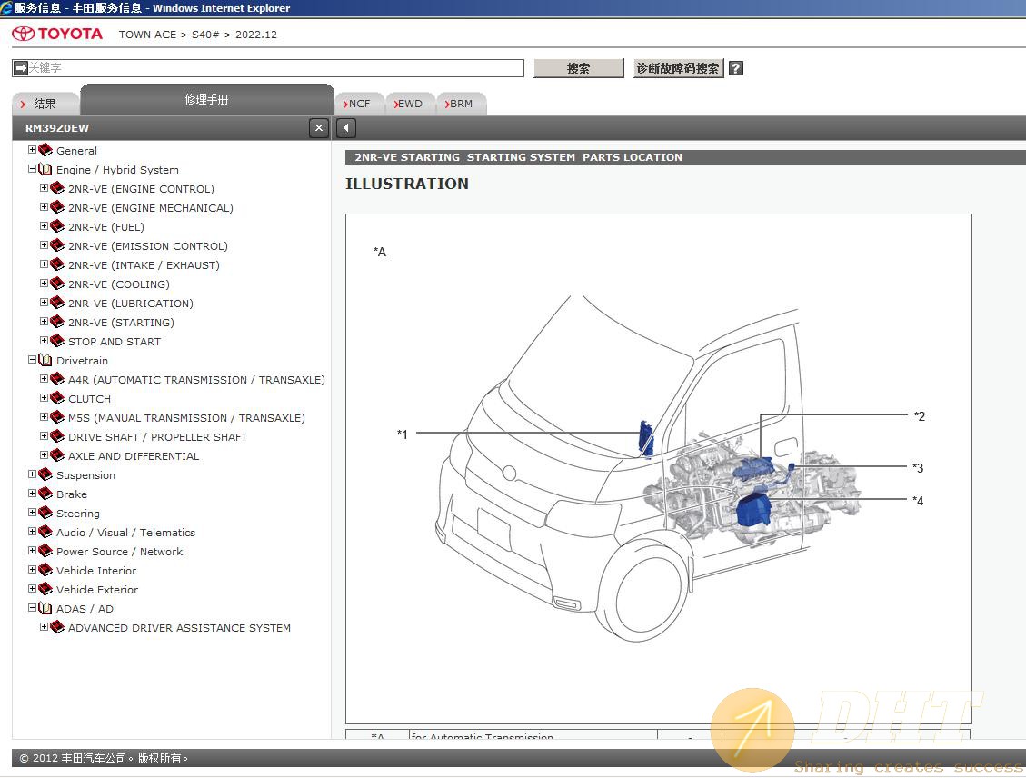 DHT-toyota-2022-town-ace-s40-workshop-manual-22542405022025-2.jpg