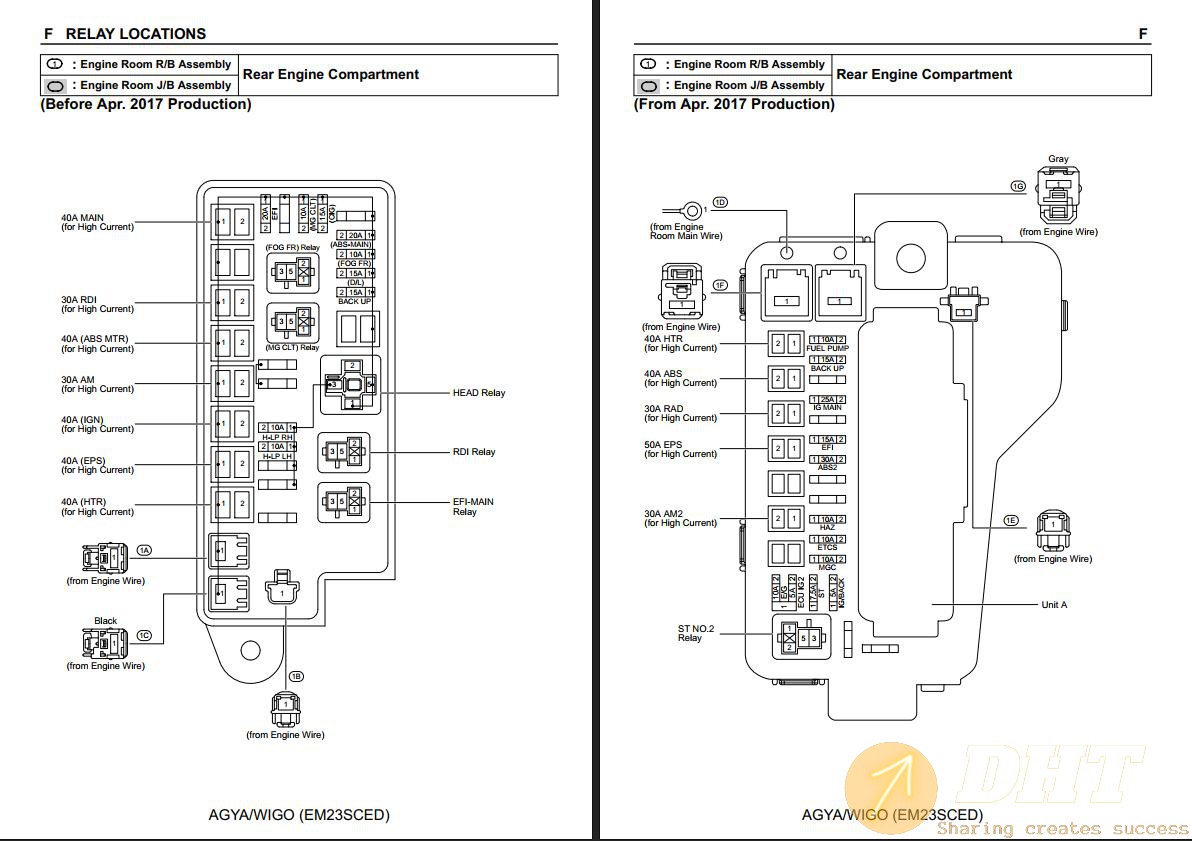 DHT-toyota-agya-wigo-indonesia-b10-202007-electrical-wiring-diagram-23030605022025-2.jpg