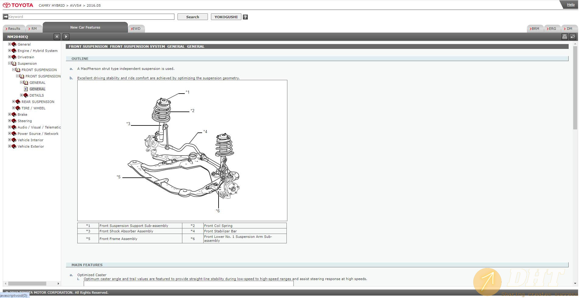 DHT-toyota-camry-hv-2012-2017-service-and-repair-manual-18294223022025-3.jpg