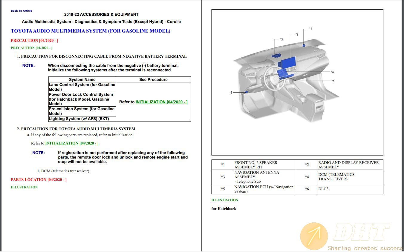 DHT-toyota-corolla-hybrid-2021-service-repair-manual-16583423022025-1.jpg