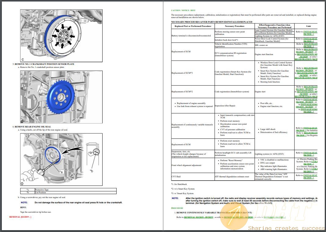 DHT-toyota-corolla-hybrid-2021-service-repair-manual-16583423022025-2.jpg