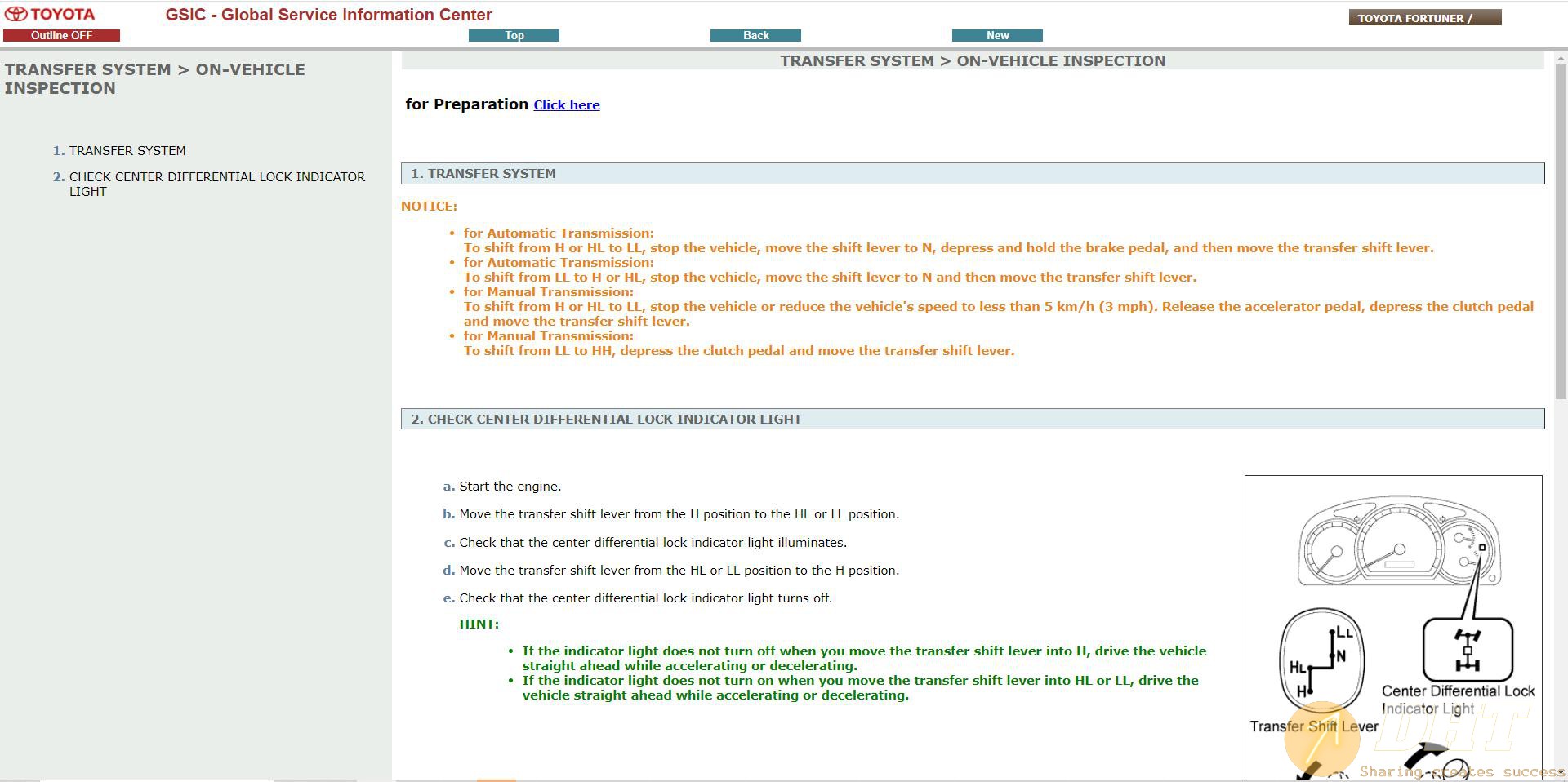 DHT-toyota-fortuner-hilux-sr5-2014-service-and-repair-manual-16263323022025-2.jpg