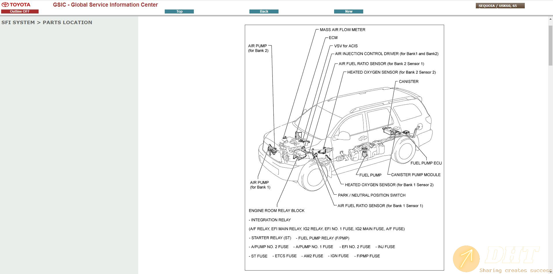 DHT-toyota-sequoia-2016-service-and-repair-manual-06134024022025-1.jpg