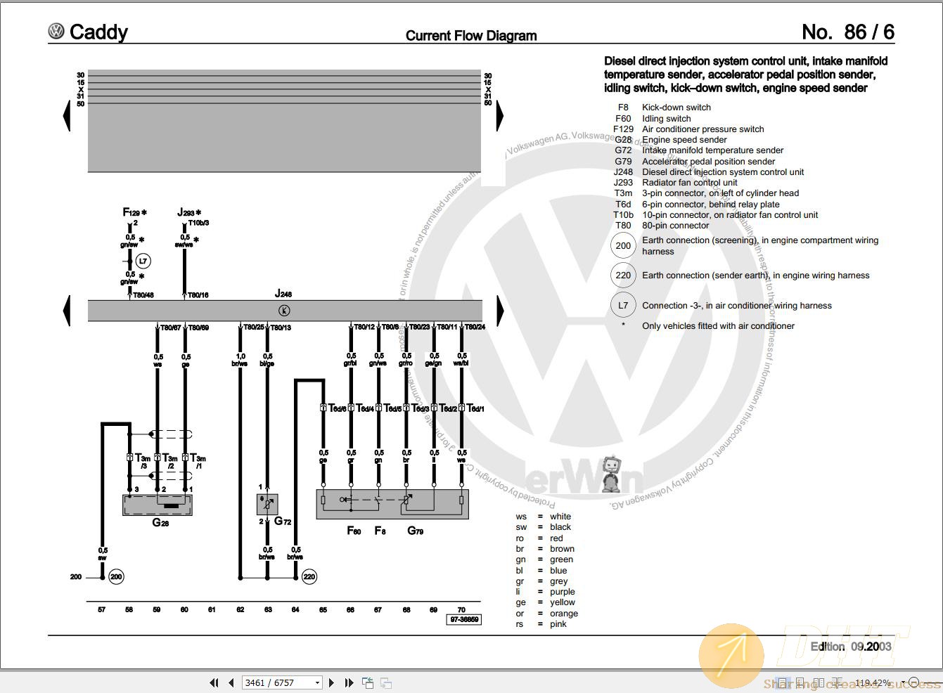 DHT-volkswagen-caddy-kasten-kombi-9k-9k9-workshop-manual-1995-2003-11311624022025-3.jpg