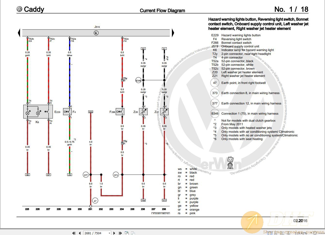 DHT-volkswagen-caddy-maxi-2c-workshop-manual-2011-2015-11220124022025-3.jpg