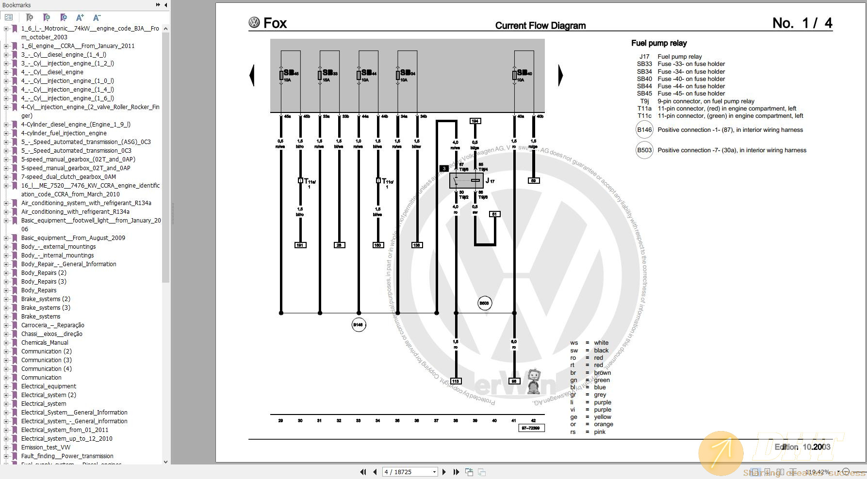 DHT-volkswagen-fox-5z-5z1-5z3-5z6-5z7-workshop-manual-2004-2017-18042829032025-1.jpg