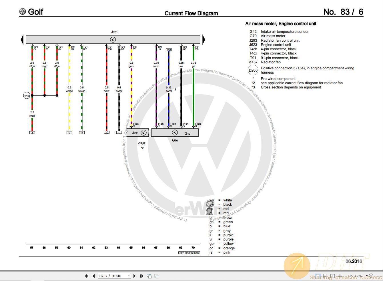 DHT-volkswagen-golf-vii-variant-sports-van-workshop-manual-2013-2017-16272230032025-3.jpg