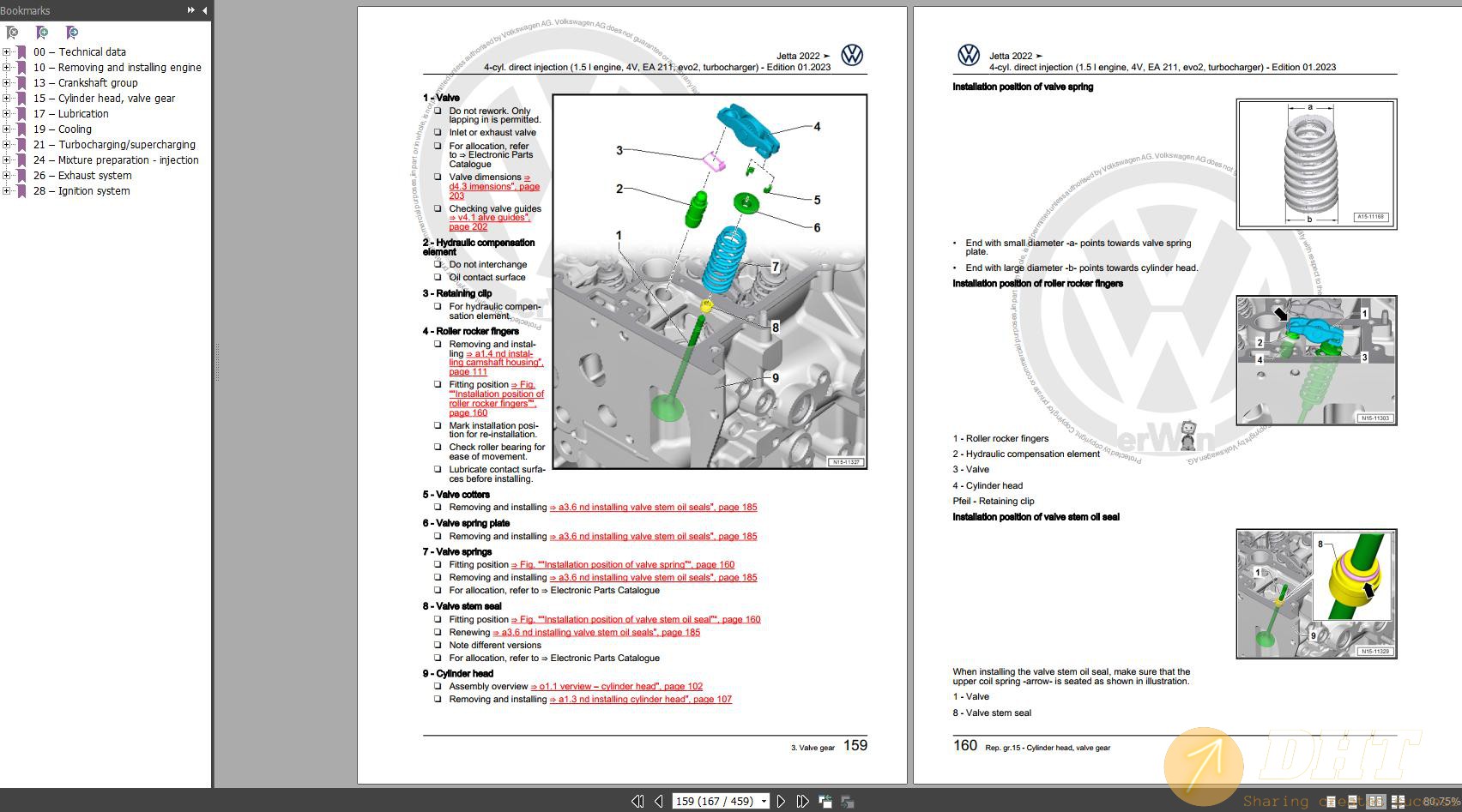 DHT-volkswagen-jetta-2014-onward-to-2022-wiring-diagrams-maintenance-and-repair-manuals-124228...jpg